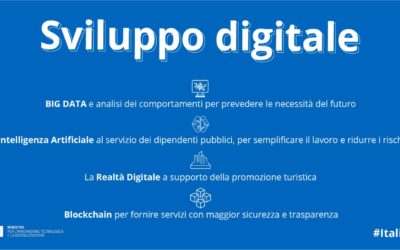 Anche il Ministero dell’Innovazione e Digitalizzazione da grande peso all’Intelligenza Artificiale